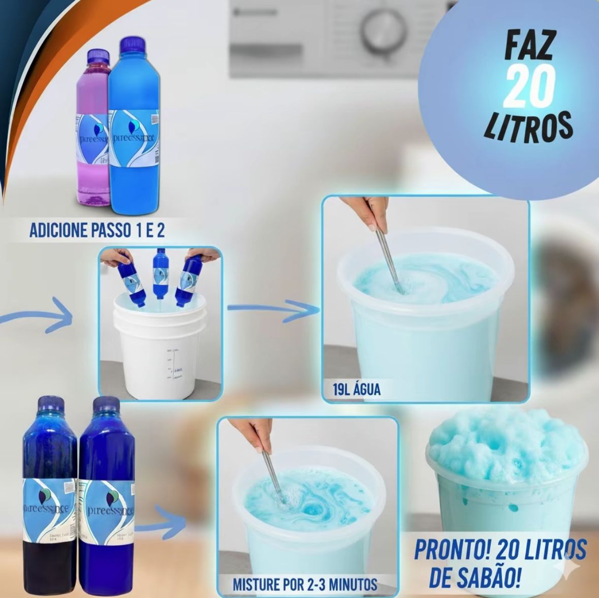Processo de Produção